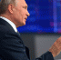 Когда пройдет прямая линия с Владимиром Путиным - Navigator-Kirov.Ru