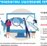 Увеличить изображение - Центр гигиены и эпидемиологии