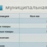 1E6A0708.jpg - Bnkirov.Ru