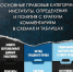 Вышло в свет новое учебное пособие по трудовому праву преподавателя Волго-Вятского института  Университета имени О.Е. Кутафина (МГЮА) - МГЮА
