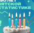 Кировстат отмечает 190-летний юбилей  - VyatkaKirov.Ru