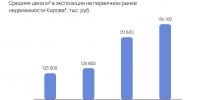 Снимок.JPG - Bnkirov.Ru