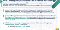 Сегодня, 14 июля, губернатор Кировской области Александр Соколов на еженедельном оперативном совещании подписал новые меры поддержки для участников специальной военной операции и их семей. - Кировская правда