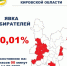 В Кировской области явка на выборах превысила 30% к 18:00 - Newsler.Ru