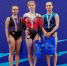 Кировская спортсменка выиграла чемпионат России по прыжкам на батуте - Свойкировский.рф