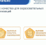 Первые российские школы получили знак качества - 43edu.Ru