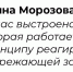 Морозова.jpg - Bnkirov.Ru