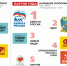 Партиии.jpg - Bnkirov.Ru
