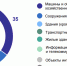 инв1.png - Bnkirov.Ru