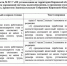 поправки.JPG - Bnkirov.Ru