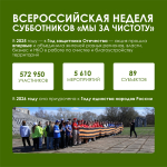 Флагманский субботник Движения «Экосистема» пройдёт 25 апреля