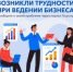 Министерство промышленности, предпринимательства и торговли Кировской области напоминает о Платформе обратной связи для бизнеса (ПОС Бизнес) - Министерство промышленности, предпринимательства и торговли