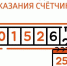 Показания счётчиков необходимо передать в «ЭнергосбыТ Плюс» до 25 апреля - Kirov.Online